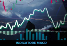 Indicatore MACD