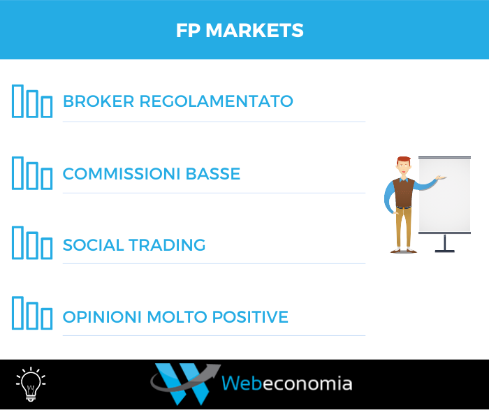FP Markets recensione