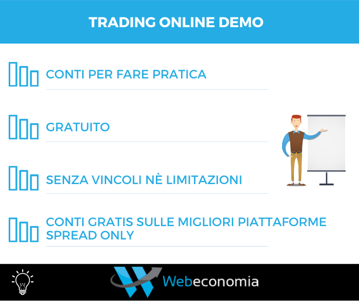 Trading online demo - Riepilogo