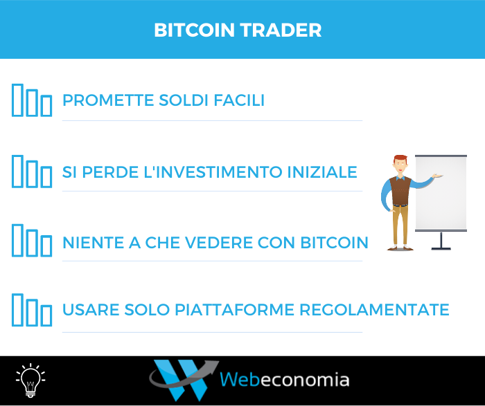 Bitcoin Trader Riepilogo
