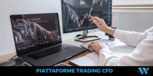 Migliori Piattaforme di trading CFD: le TOP 5 del 2026