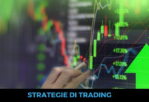 Strategie di trading