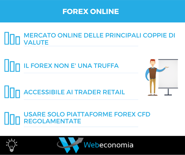 Forex online