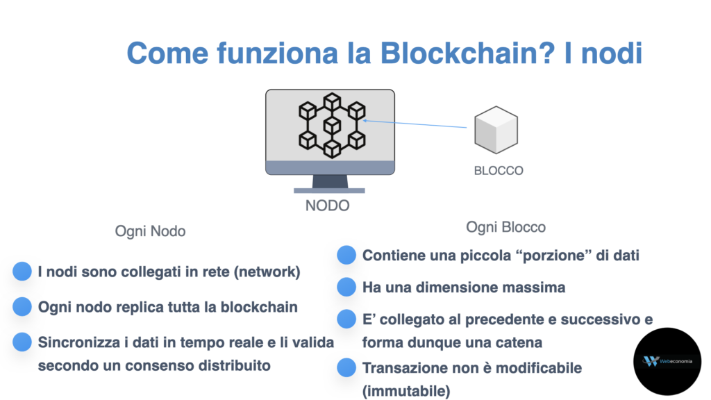 Blockchain: blocchi e nodi