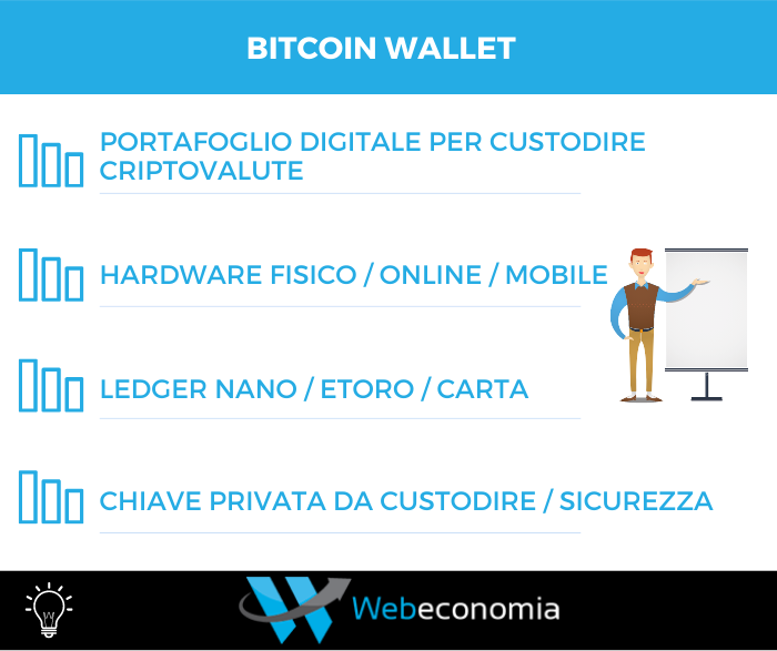 Bitcoin Wallet - Riepilogo