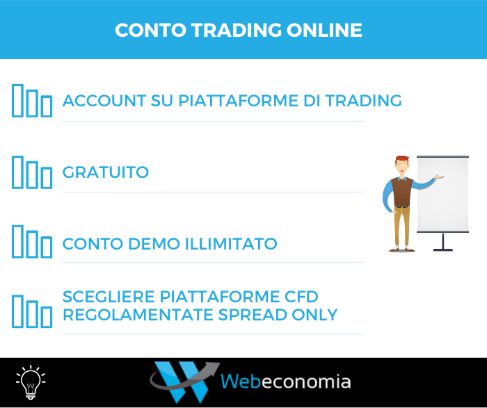 Conto trading online - Riepilogo