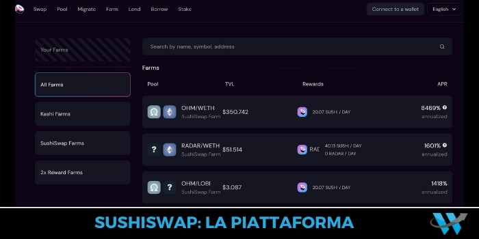 Sushiswap - La piattaforma