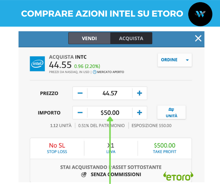 Comprare azioni Intel su eToro