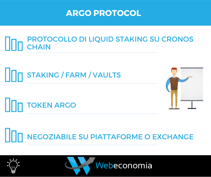 Argo Protocol: riepilogo