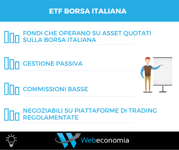 ETF Borsa Italiana - Riepilogo