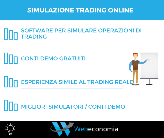 Simulazione Trading online: riepilogo