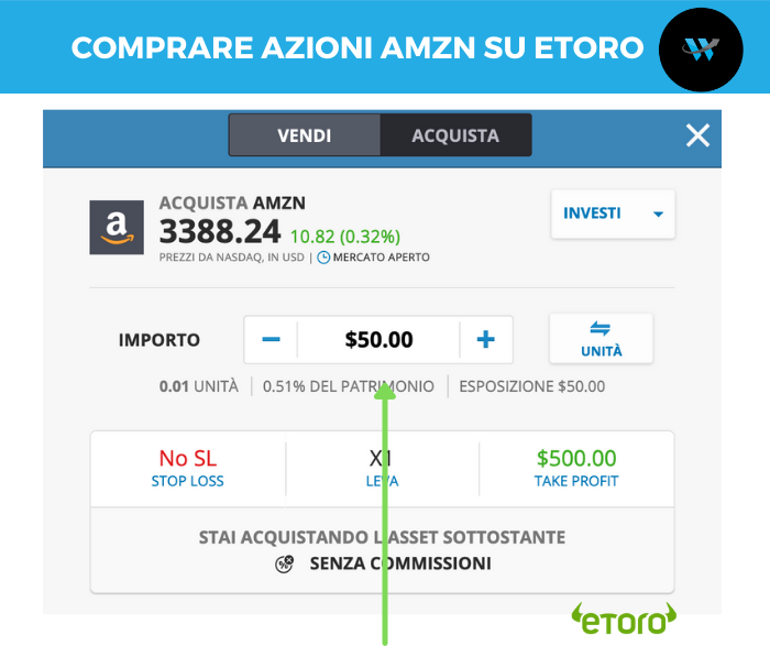 Acquistare azioni Amazon su eToro