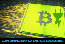Bitcoin Mining: 60% da energie sostenibili