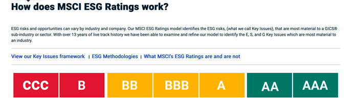 MSCI Rating ESG