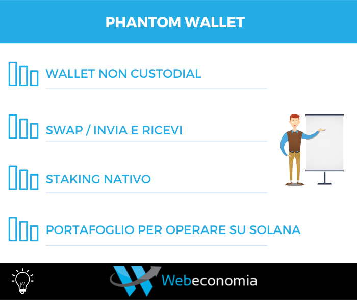 Phantom Wallet: riepilogo