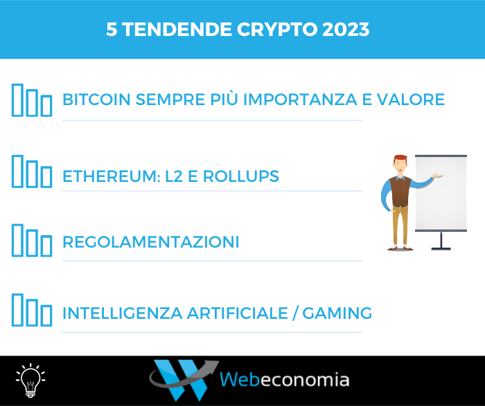Cinque tendenze crypto per il 2023