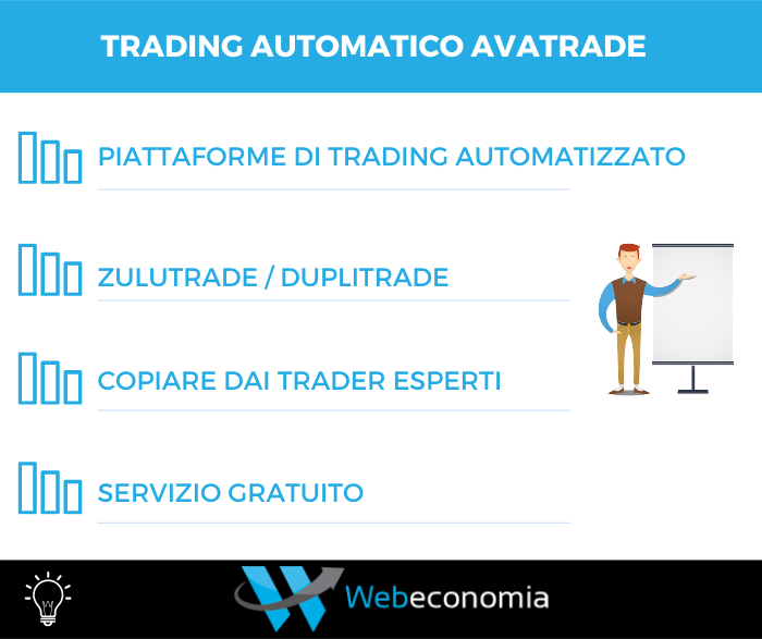 Trading automatico Avatrade: riepilogo