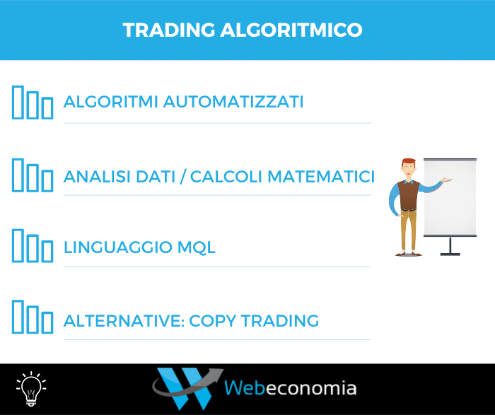Trading algoritmico: riepilogo
