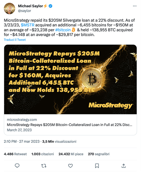 Micro Strategy acquista altri Bitcoin