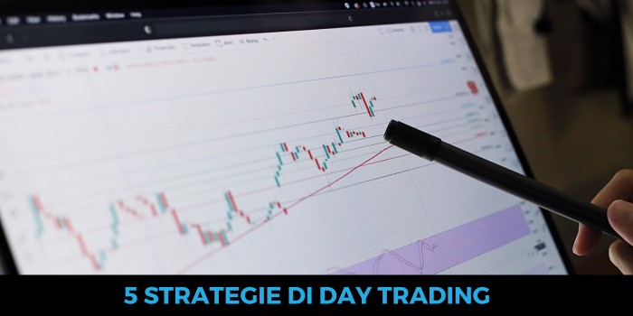 Strategie di day trading