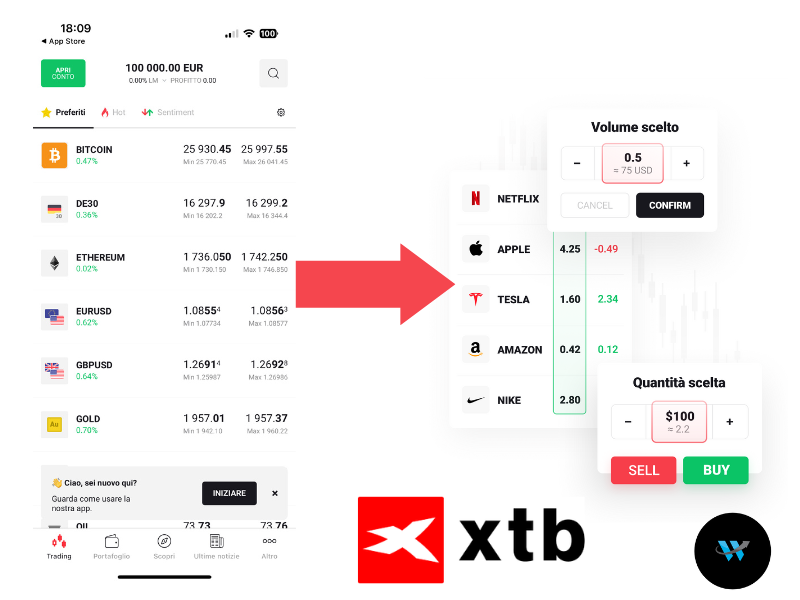 Come comprare azioni frazionate su XTB