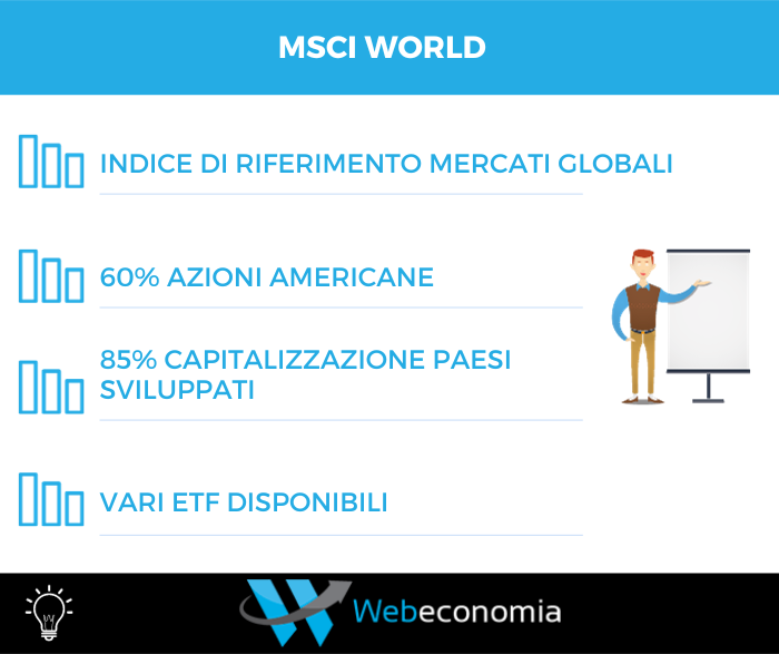 MSCI World riepilogo