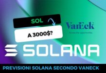 Solana: le previsioni di VanEck per il 2030