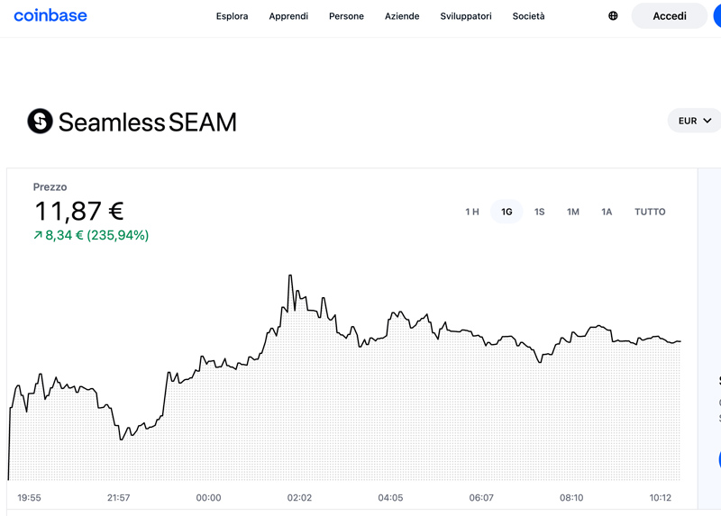 SEAM Grafico Coinbase