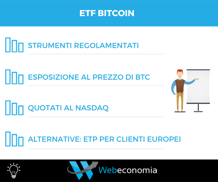 ETF Bitcoin: riepilogo
