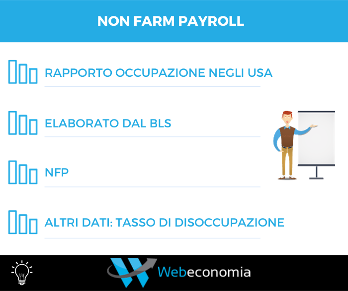 Non Farm Payroll: riepilogo
