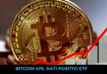 Bitcoin supera i 47k