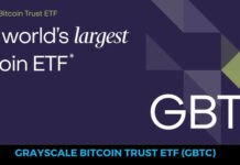 Grayscale Bitcoin Trust ETF