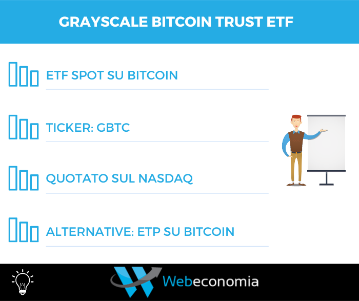 Grayscale Bitcoin Trust ETF: riepilogo