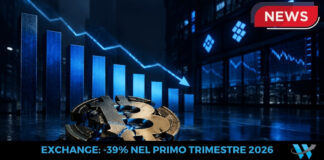 Bitcoin: crollo degli exchange Q1 2026